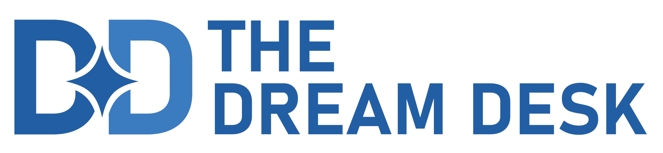 The Dream Desk Employer Reputation
